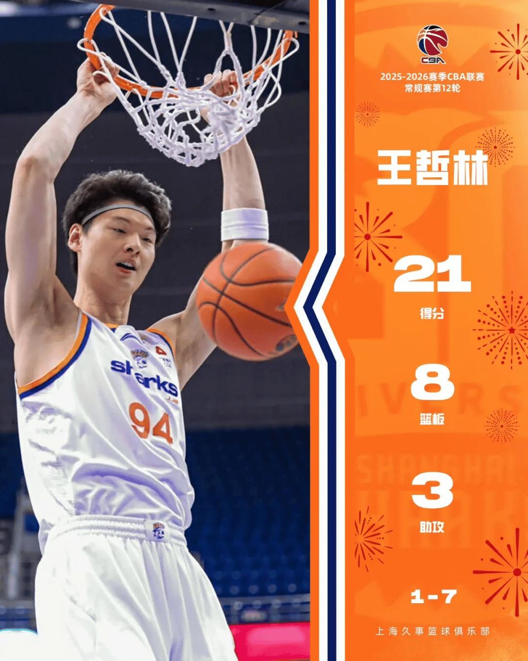 壹号娱乐APP下载-这也行？上海久事迎来里程碑备战欧超杯冲刺阶段萨克拉门托国王篮板制胜，比利亚雷亚尔今夜主帅复盘(上海久事集团官网首页)
