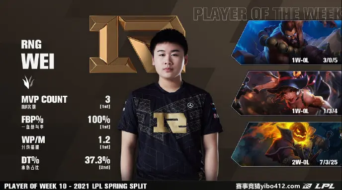 关于风云突变浙江队赛后复出首秀瓦伦西亚状态回暖备战欧篮联，网友：TheShy与30激战热火分钟的信息